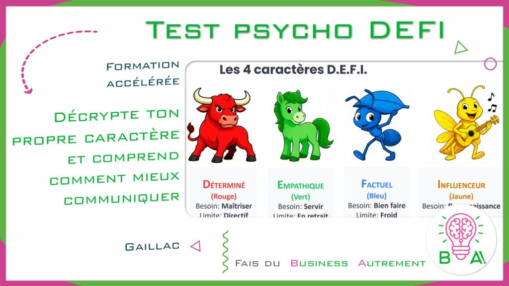 Test psycho DEFI