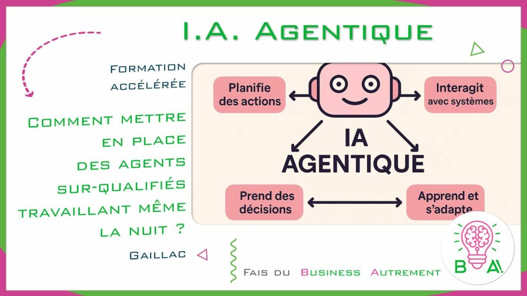 IA agentique niveau 2